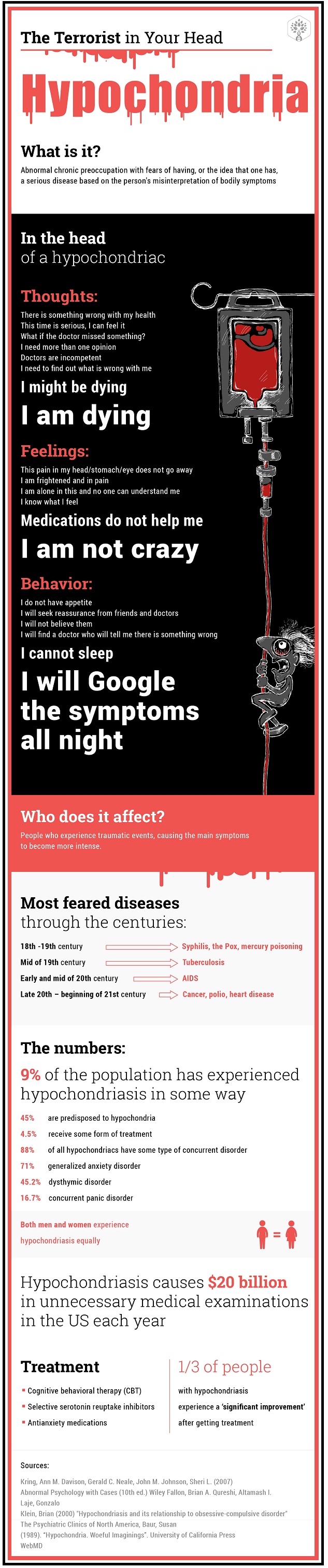 f2faf336d3581f6f7c986aa8c84903b5